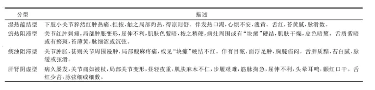 不花钱不吃药，这个动作坚持半月!痛风发作少了，走路不再像踩钉子!